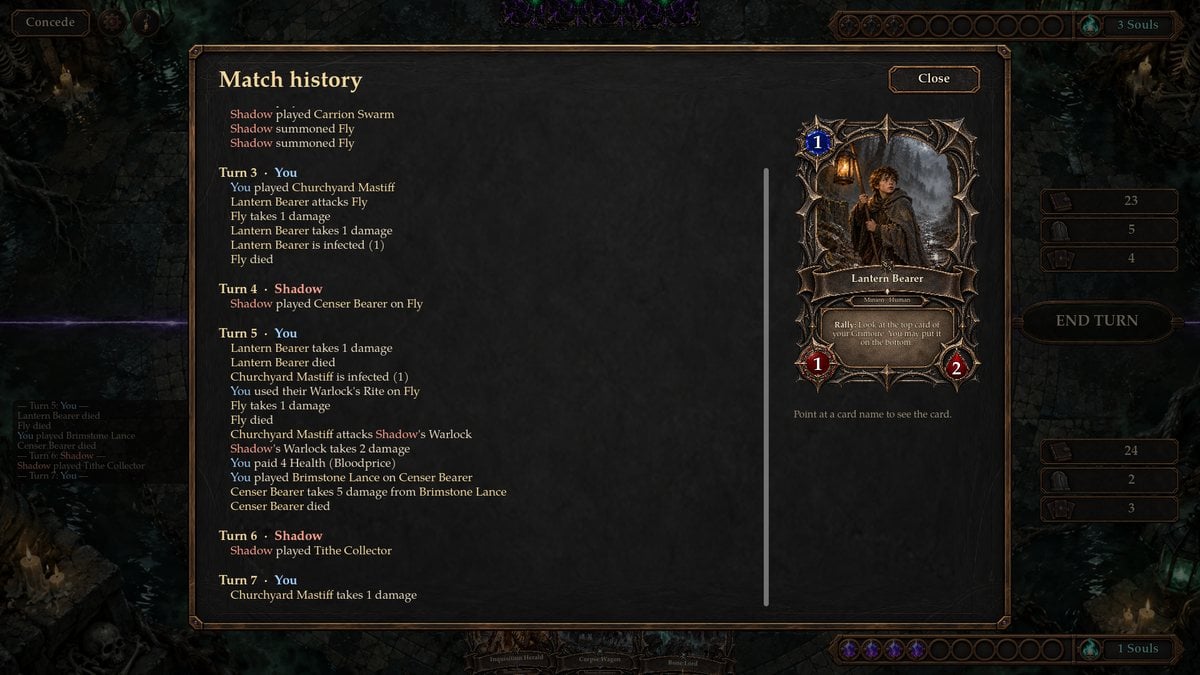 Every turn on record
